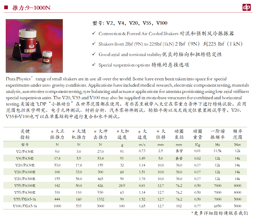 Data+Physics+小型振動臺-03.png