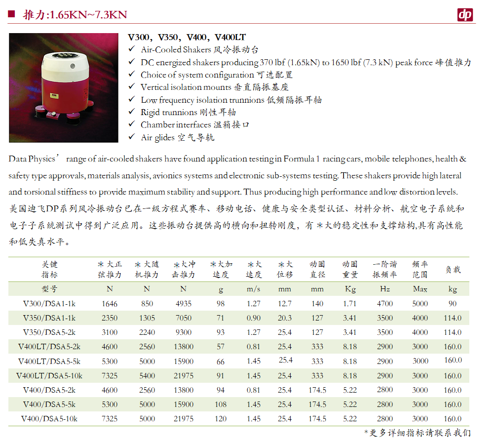 Data+Physics+小型振動臺-04.png