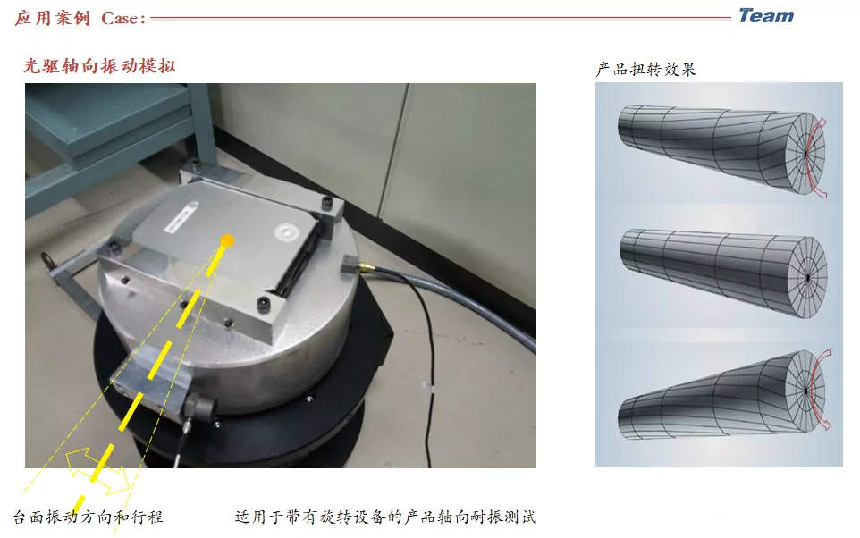 RVC+400+Rotary+Vibration+扭轉振動臺-07.png