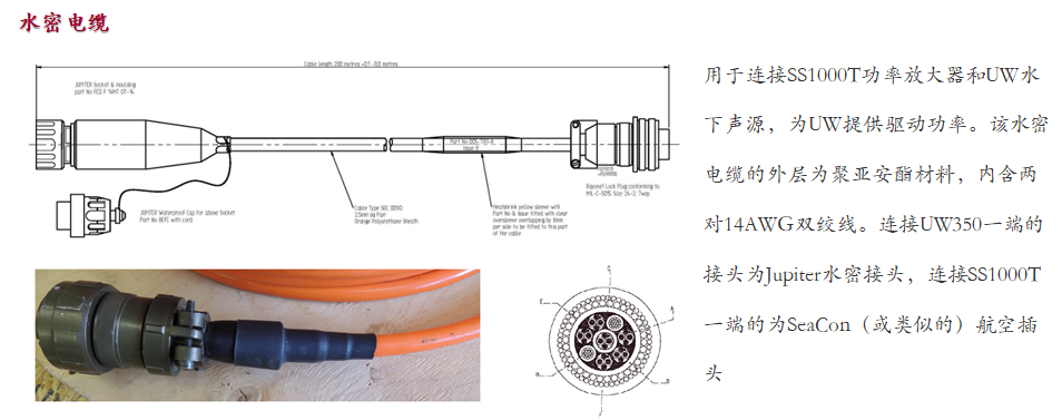 Data Physics signalSound 水下聲學測試系統(tǒng)-06.png