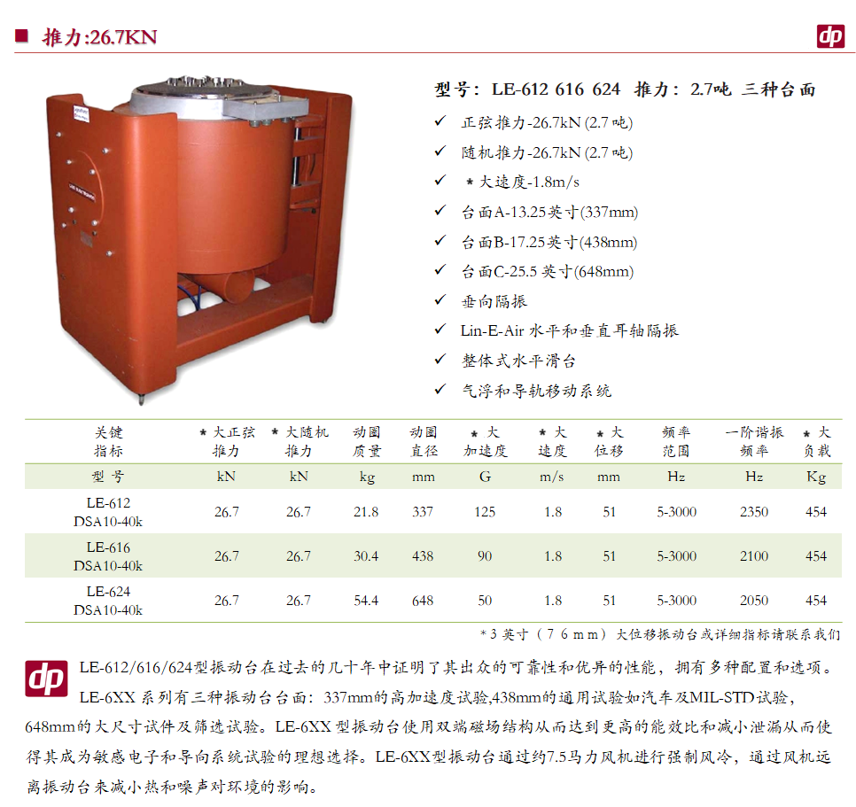 Data Physics 中型振動臺-02.png