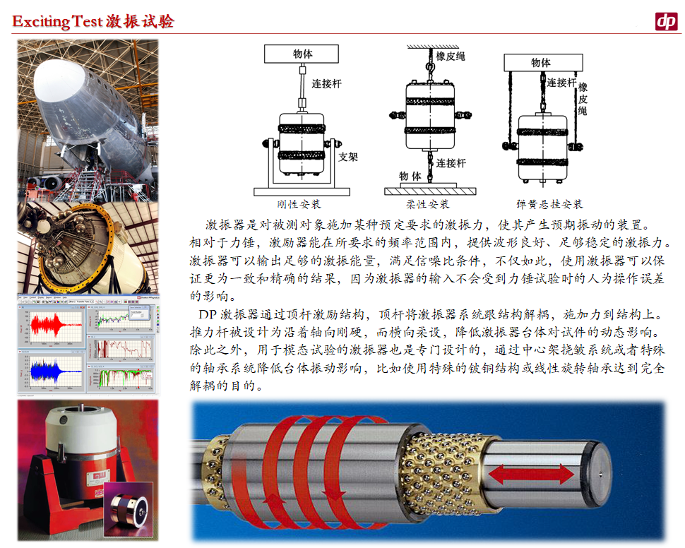 慣性和模態激振器-5.png
