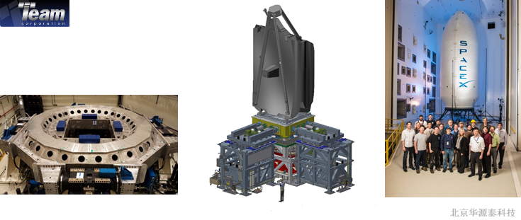 Large Platform Vibration Systems　大型振動平臺測試系統