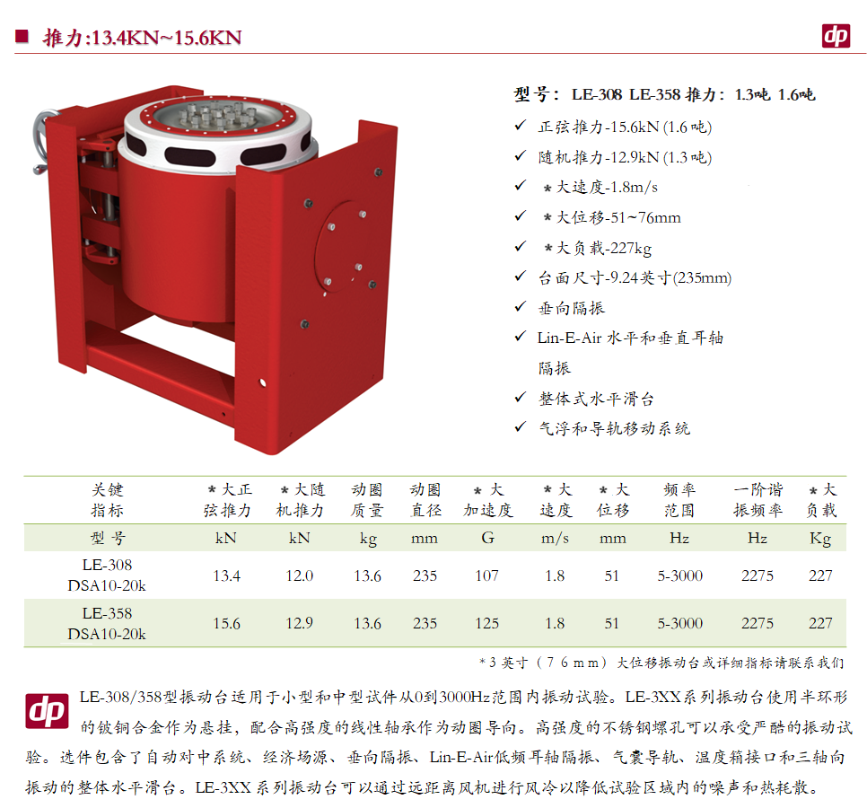 Data Physics 中型振動臺-01.png
