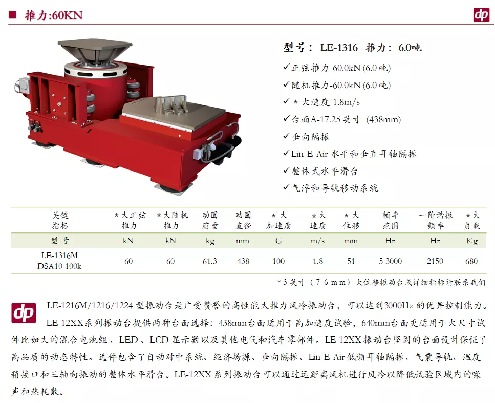 Data Physics 中型振動臺-05.png