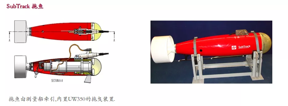 Data Physics signalSound 水下聲學測試系統(tǒng)-08.png