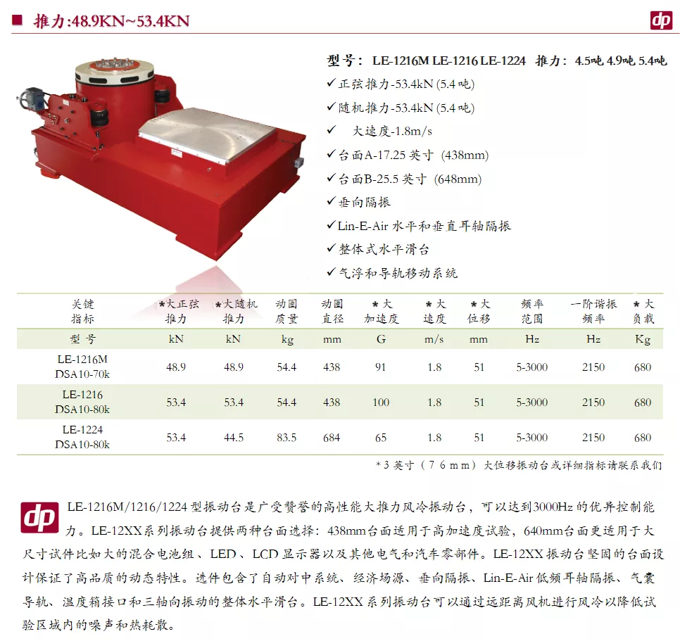 Data Physics 中型振動臺-04.png