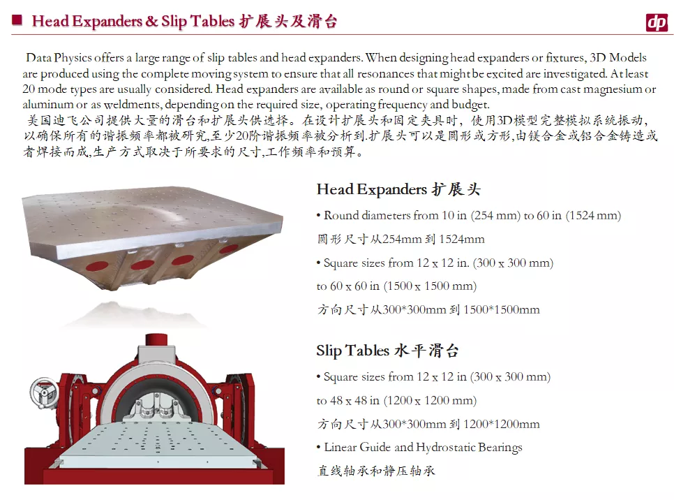Data+Physics+大型水冷振動臺-10.png