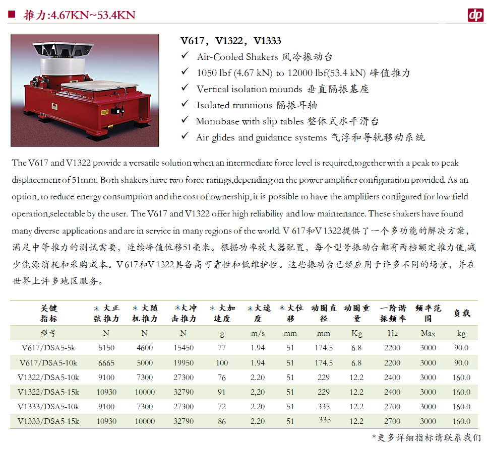 Data+Physics+小型振動臺-05.png